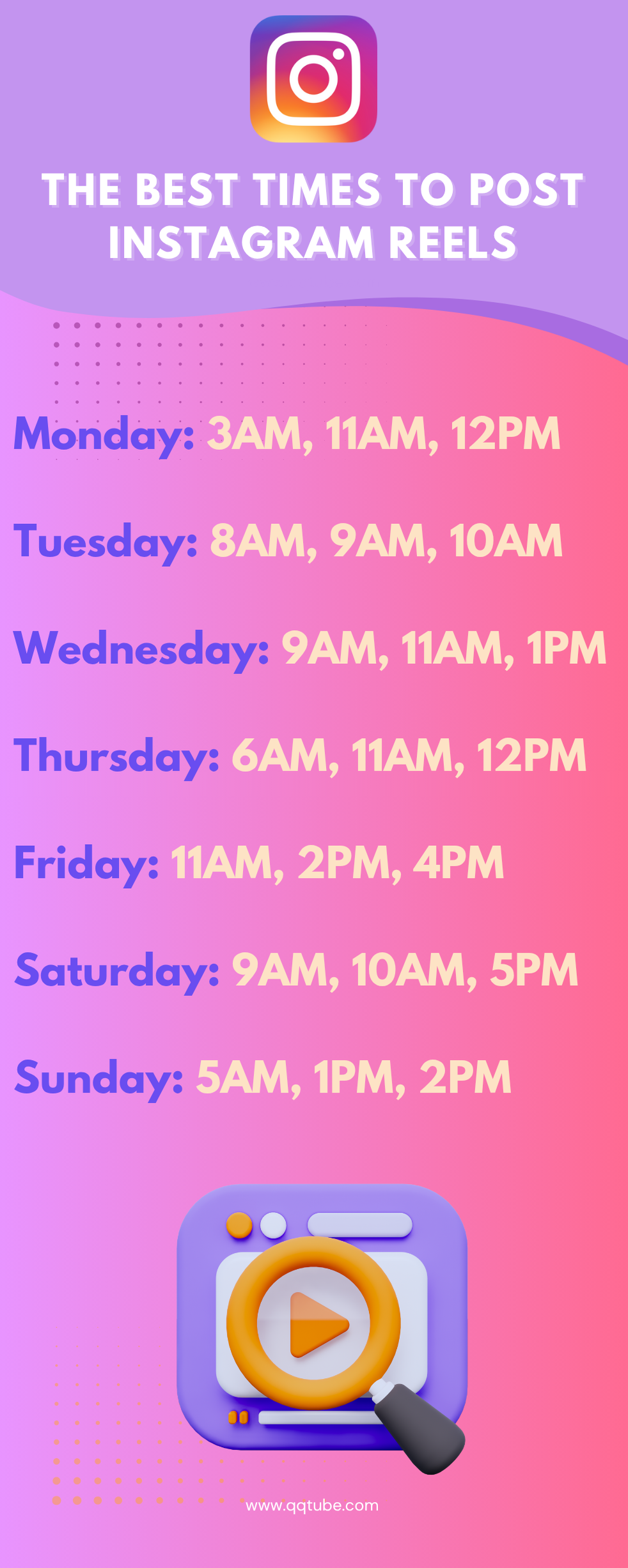 best time to post instagram reels