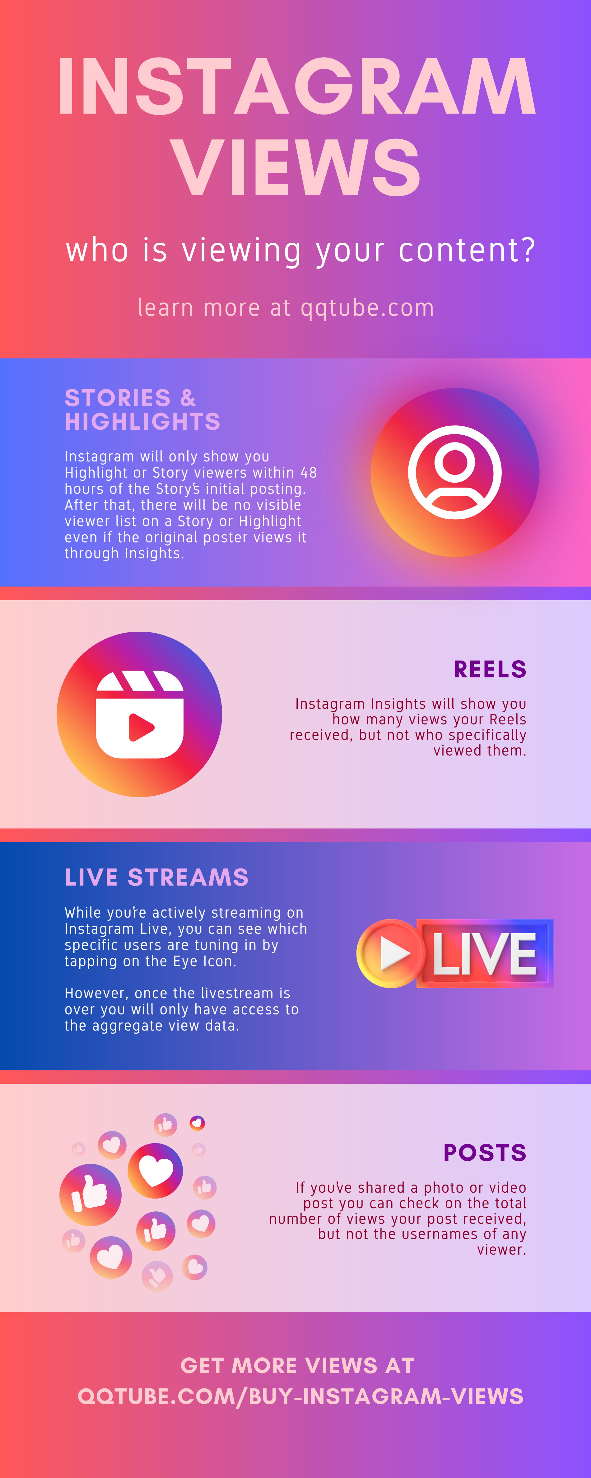instagram views who is viewing your content