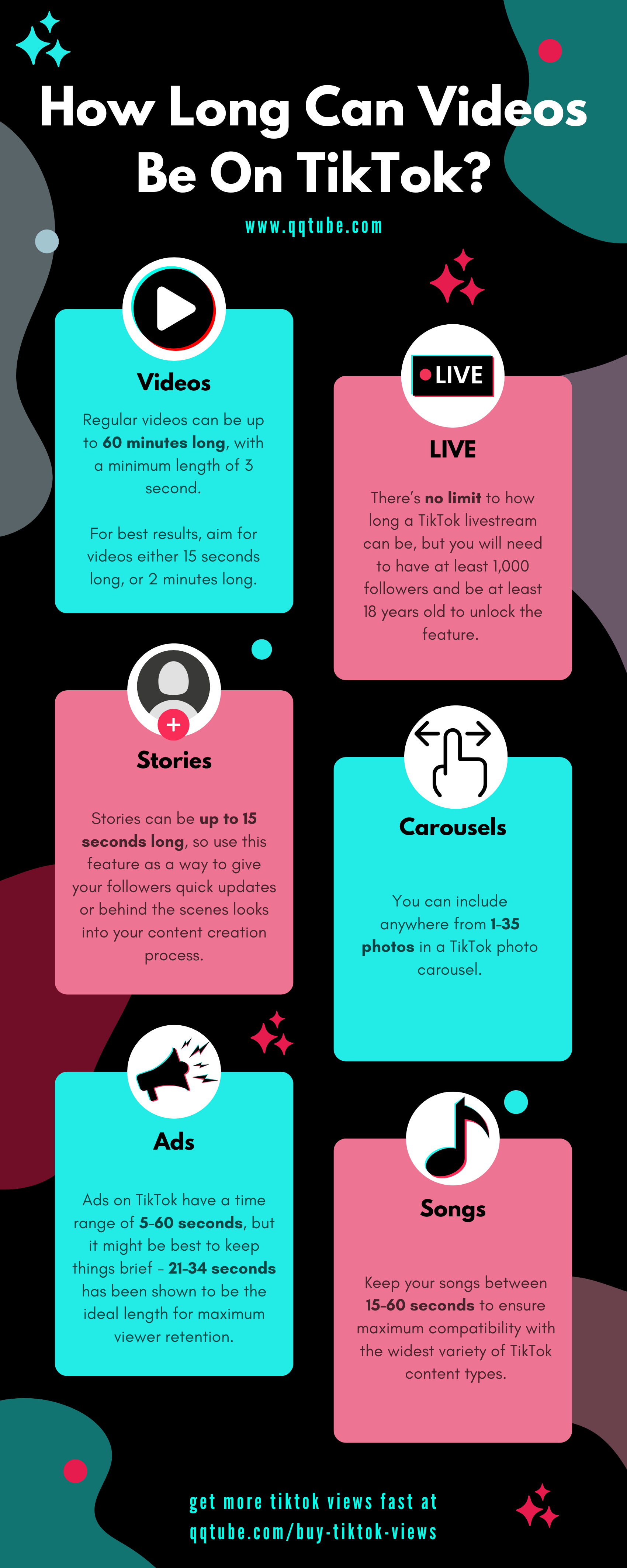 how long can videos be on tiktok infographic