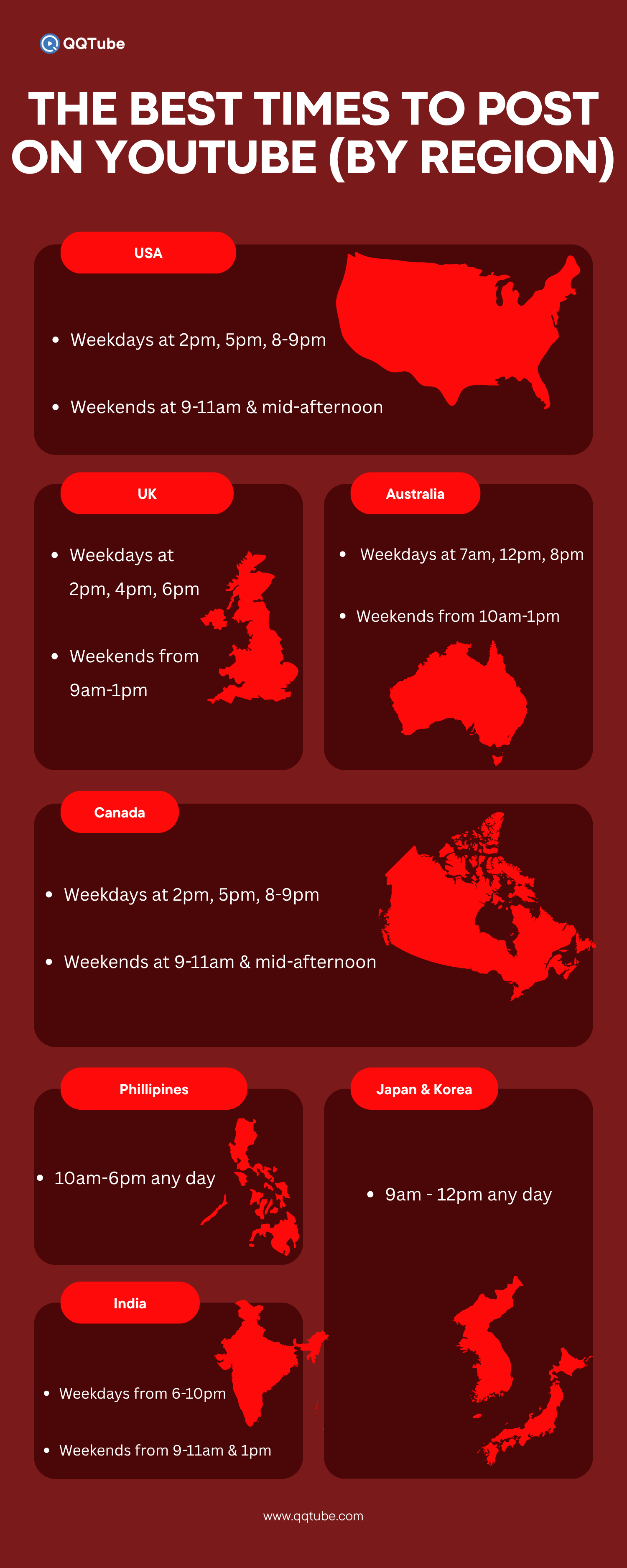 the best times to post on youtube by region infographic