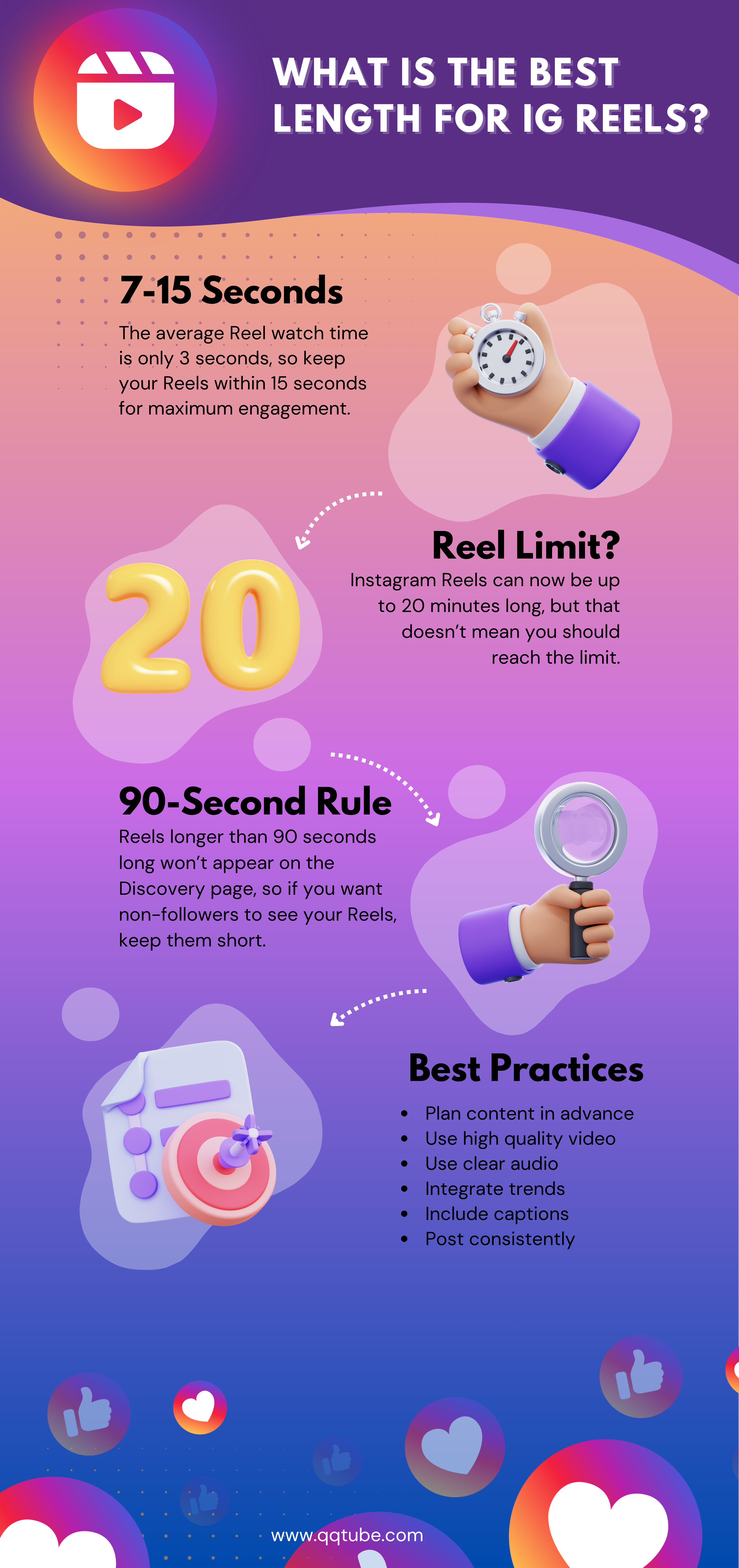 how long should an instagram reel be qqtube