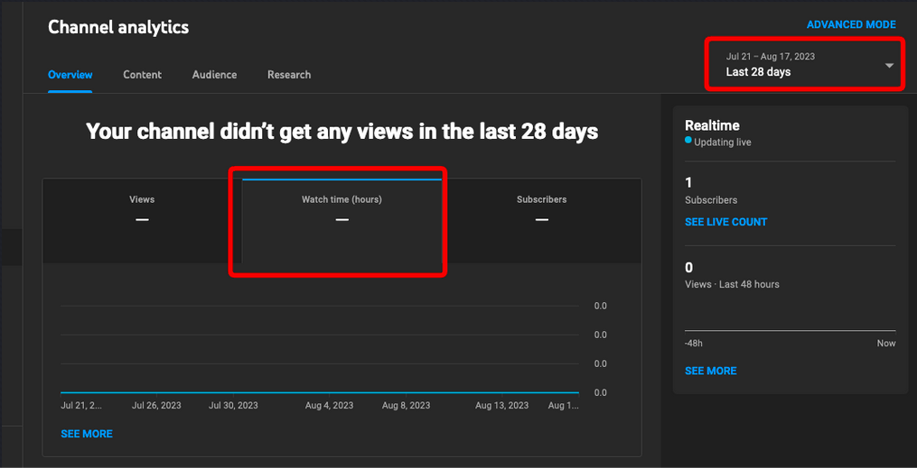 youtube channel analytics