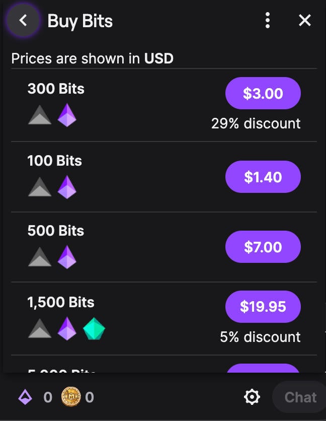 twitch bits purchase