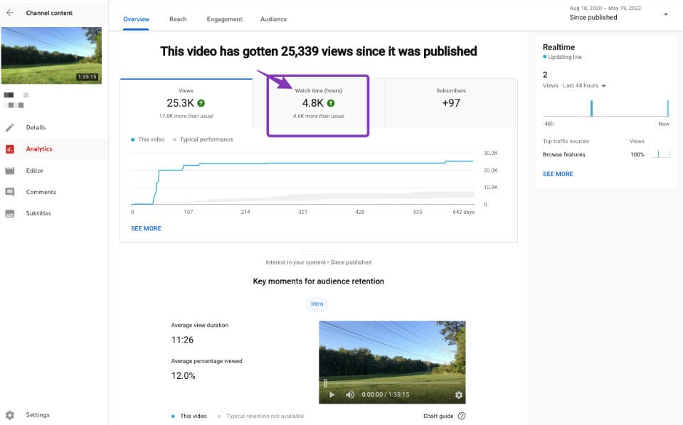 watch time hours youtube