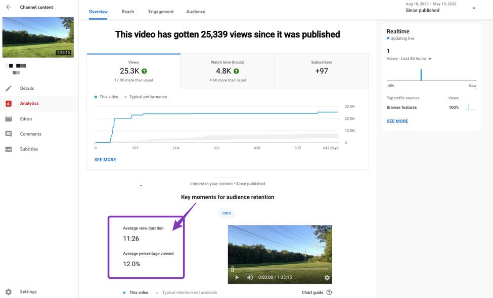audience retention in youtube analytics